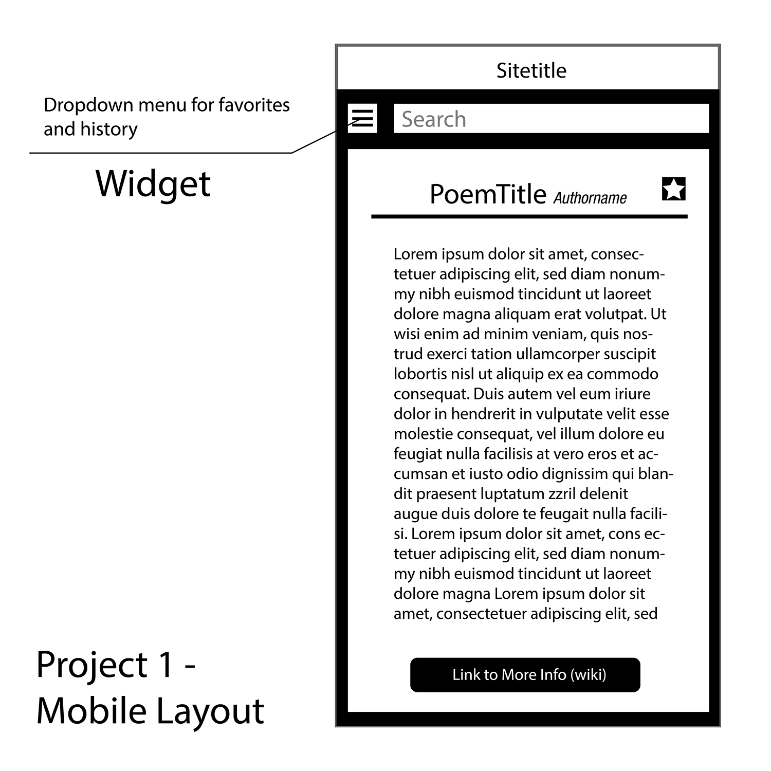 intial wireframe design2