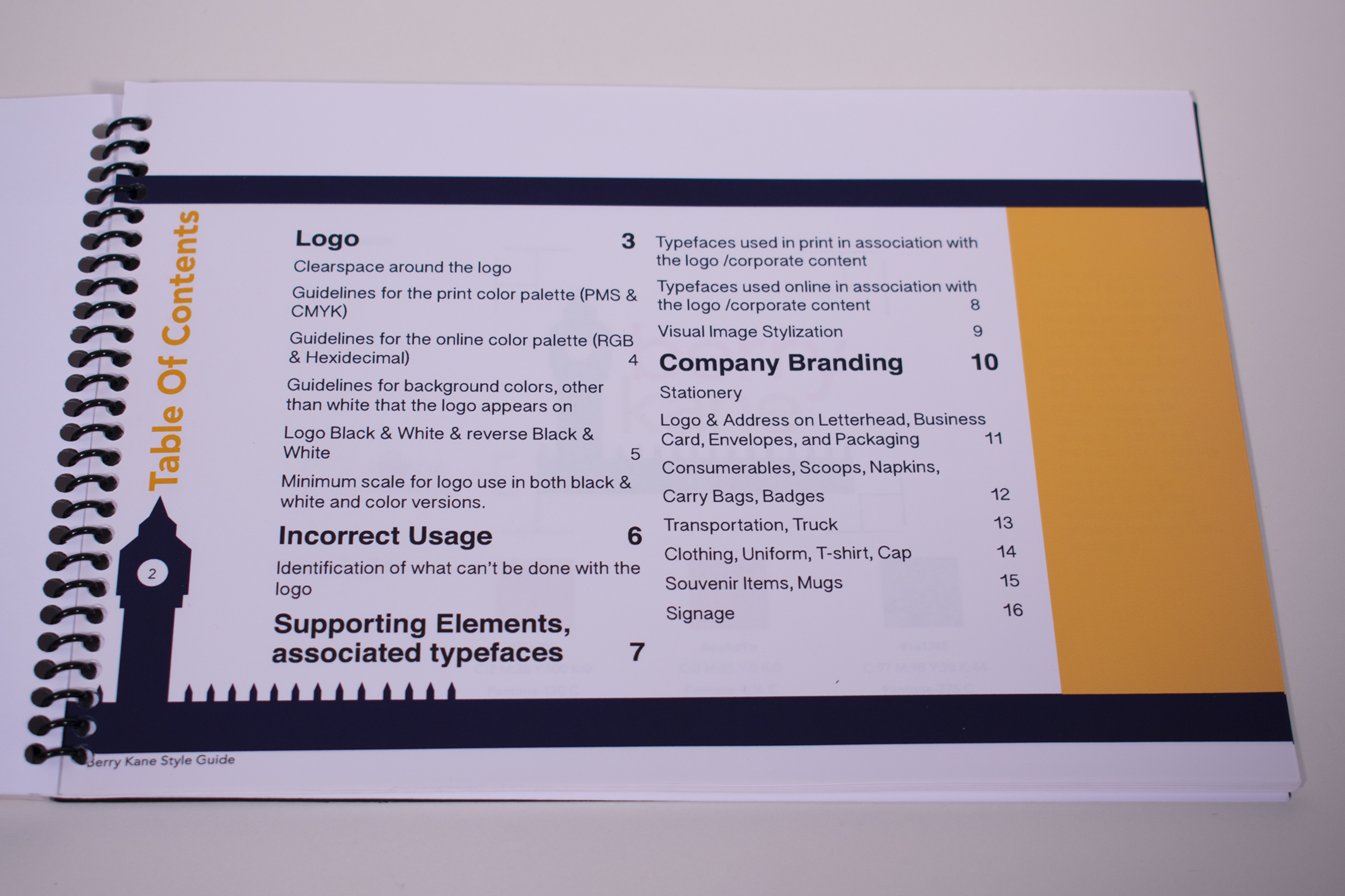 the Berry Kane Style Guide table of contents